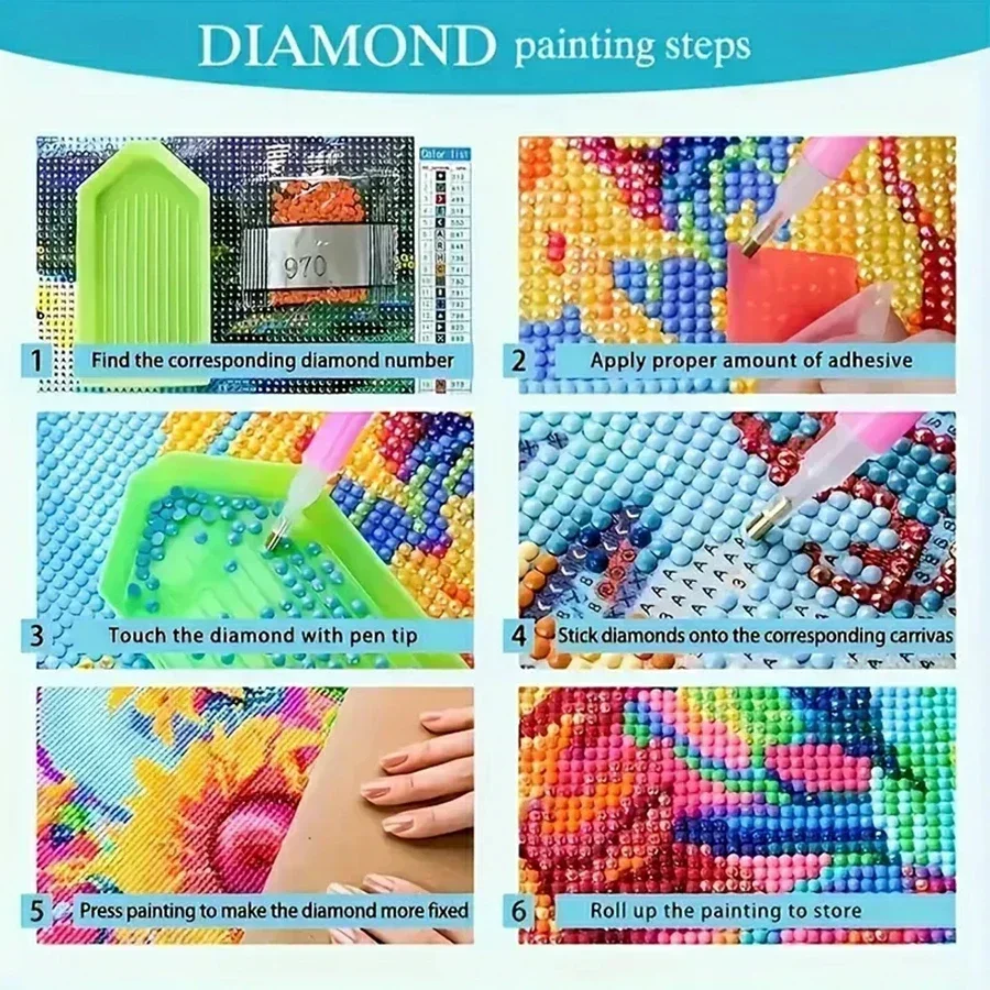 Blumenkranz Highland-Kuh 5D Di – Embroidery Daisy Bewertung und Preis